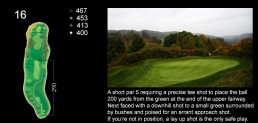 golf hole 16