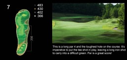 golf hole 7